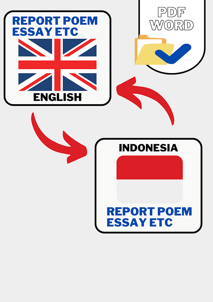 Gig Preview - Translate your essay or report etc to indonesian language