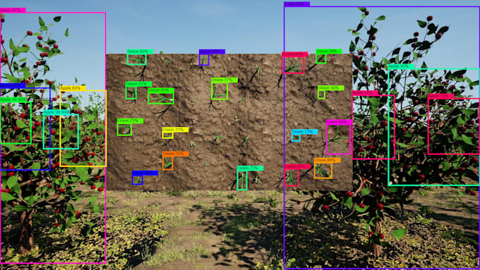 Gig Preview - Do machine learning deep learning computer vision tasks with python