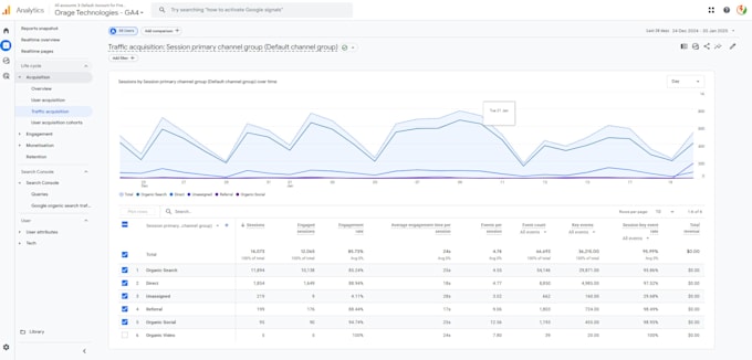 Gig Preview - Write engaging SEO website content or copy