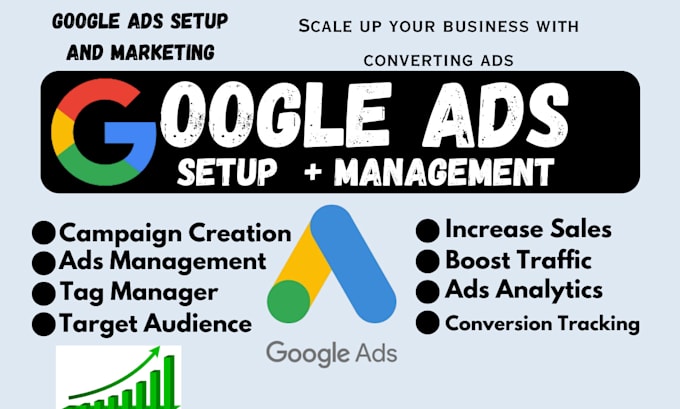 Gig Preview - Google ads ppc campaign manager adsense approval suspension verification expert