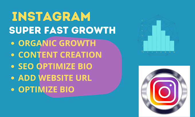 Gig Preview - Be your instagram manager, super fast organic growth marketing