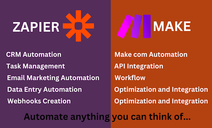 Gig Preview - Setup undefined make com automation zapier made com automation