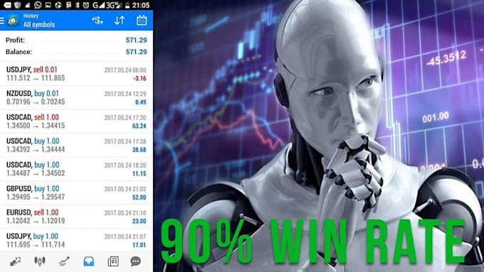 Gig Preview - Give you profitable profitable forex trading bot, forex ea bot, hft, gold ea