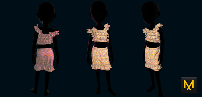 Gig Preview - Create clothes for your model