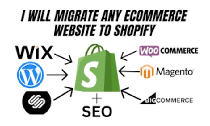 Gig Preview - Migrate your website to shopify from etsy wix wordpress bigcommerce squarespace