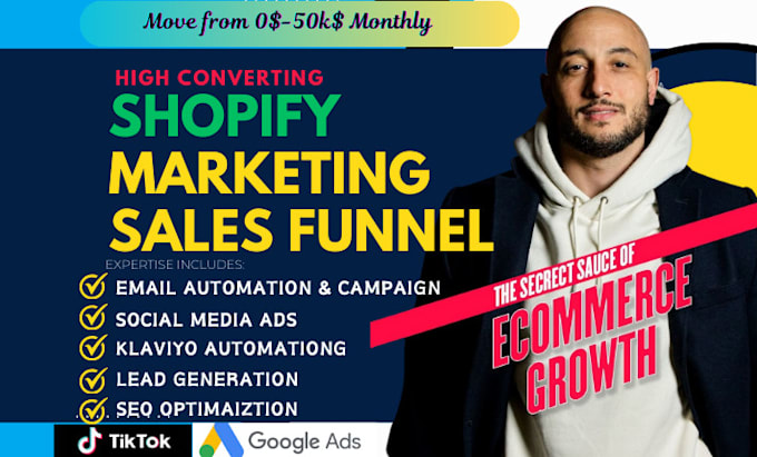 Gig Preview - Shopify sales funnel marketing shopify store promotion google ads fb meta pixel