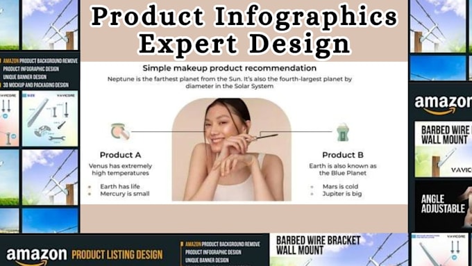 Gig Preview - Design amazon product listing images and infographic in 24 hrs