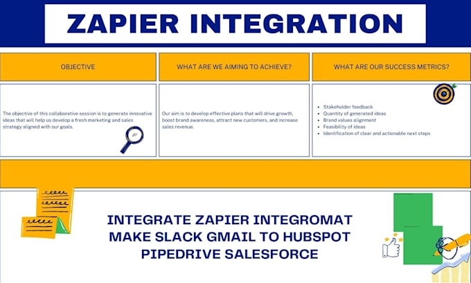 Gig Preview - Integrate zapier integromat make slack gmail to hubspot pipedrive salesforce CRM