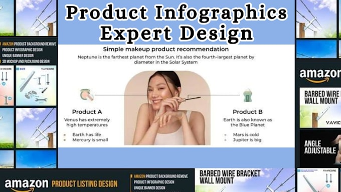 Gig Preview - Design amazon product listing images and infographic in 24 hrs