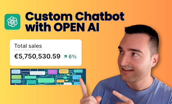 Bestseller - create an ai chatbot for your business