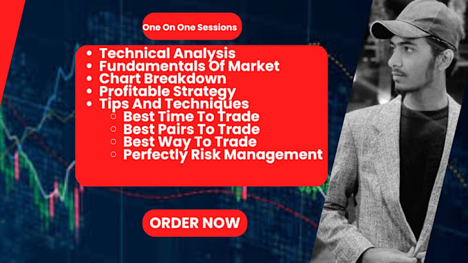 Gig Preview - Be your forex trading mentor for profitable forex strategies