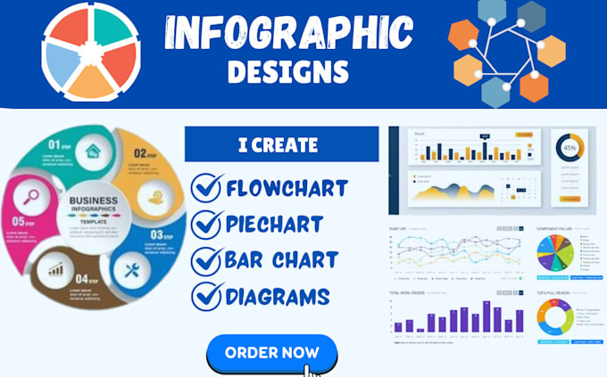 Gig Preview - Create a professional infographic workflow design