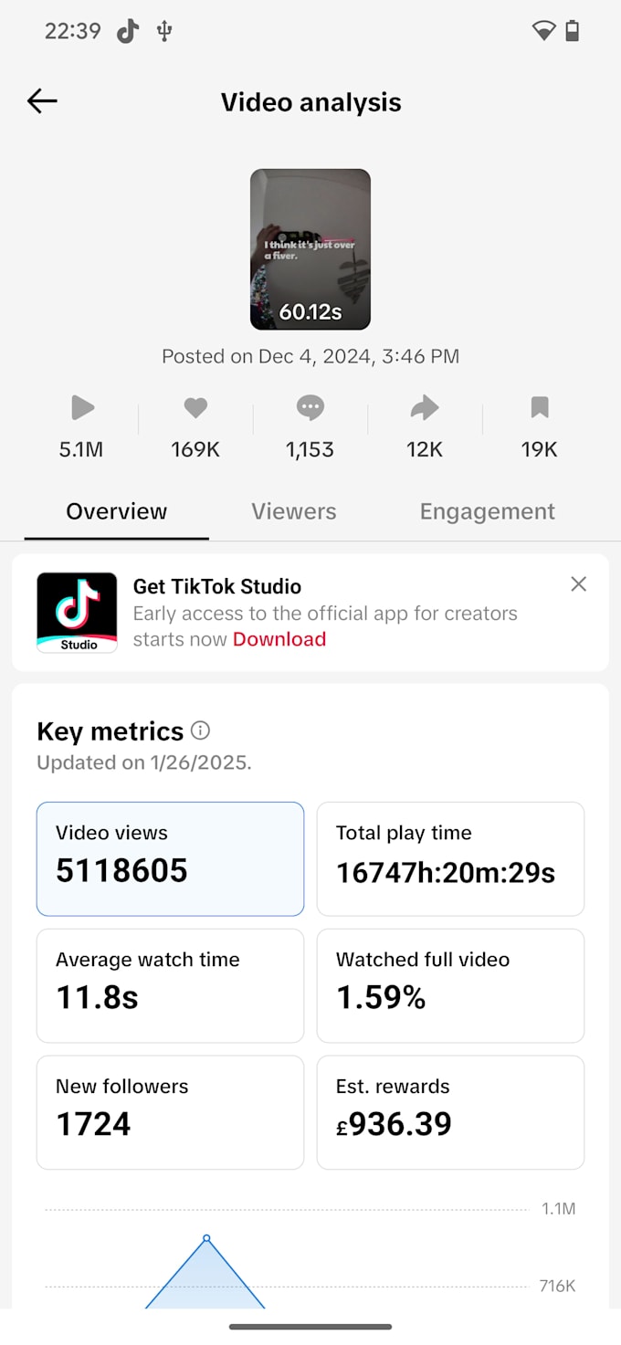 Gig Preview - Create ugc unboxing, content creation for products on tik tok