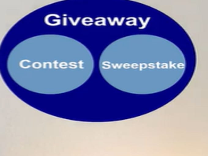 Gig Preview - Create professional raffle promo video, sweepstakes, contest and giveaway ads