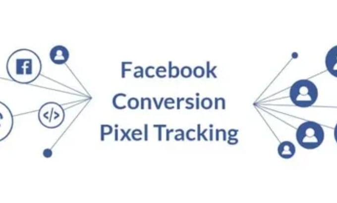 Gig Preview - Track leads and sales from your affiliate link with facebook pixel