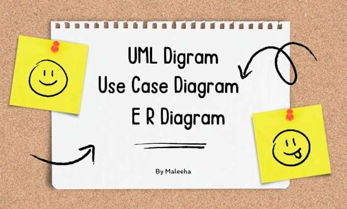 Gig Preview - Do uml, class, use case, dfd, sequence, flow chart and sequence diagram