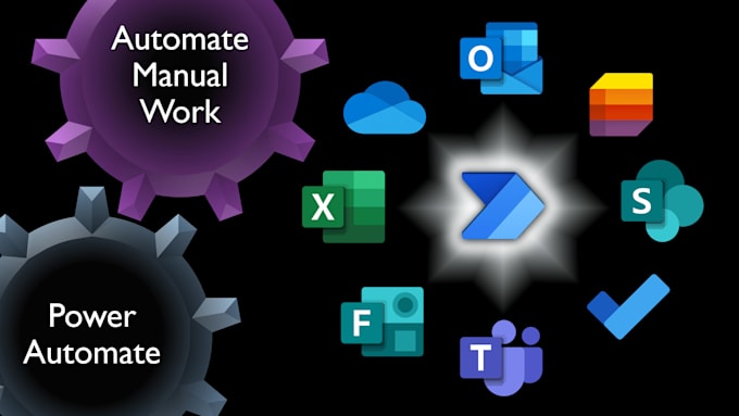 Gig Preview - Build custom power automate to streamline business processes