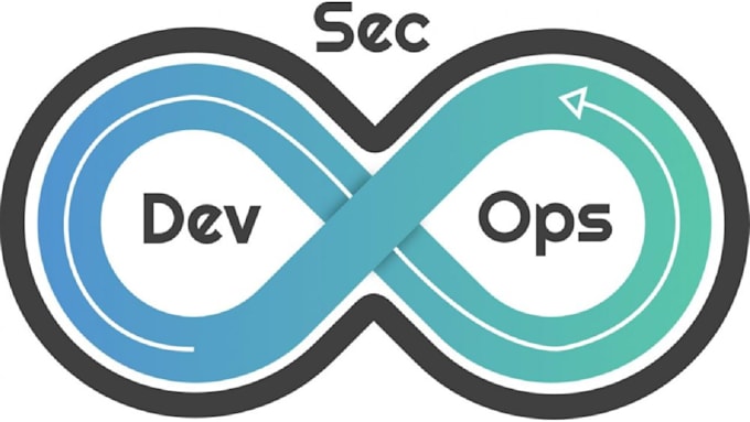 Gig Preview - Implement devsecops pipeline for your projects