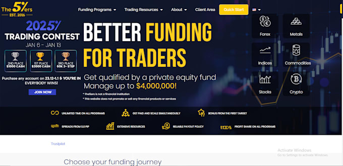 Gig Preview - Develop forex trading website, stock trading app, cfd, forex broker, crm