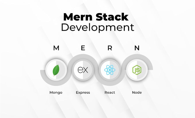 Gig Preview - Develop a fast and dynamic web app using mern stack