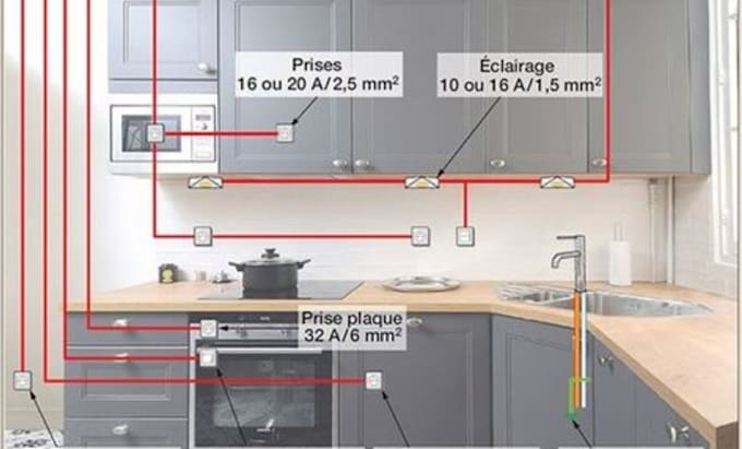 Gig Preview - Design electrical ev charging layout plan, site view, sld and panel schedule