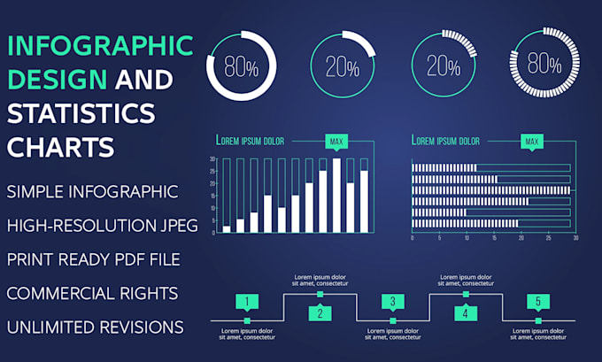 Bestseller - create creative infographic and statistics illustration