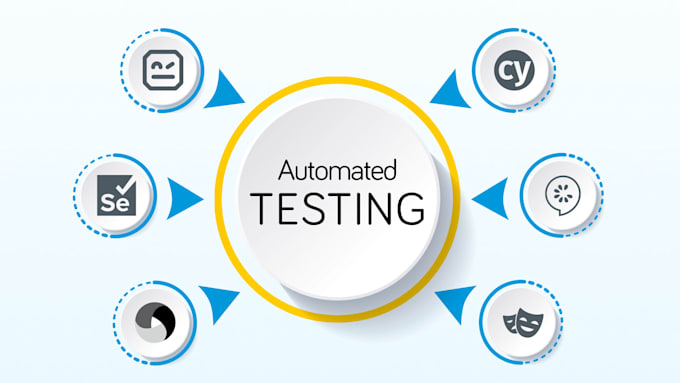 Gig Preview - Create automated API test suites for your backend services