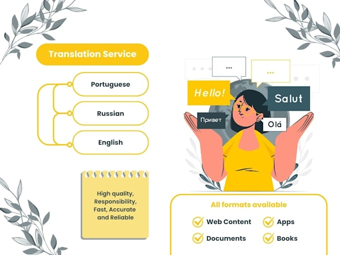 Gig Preview - Do professional translation services for different languages