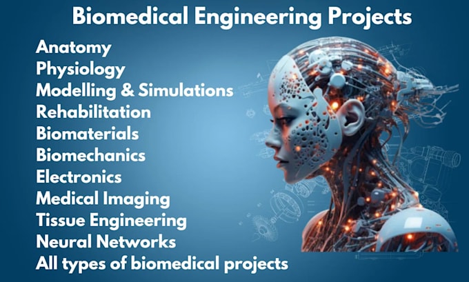 Gig Preview - Do matlab based biomedical signal processing assignment and task