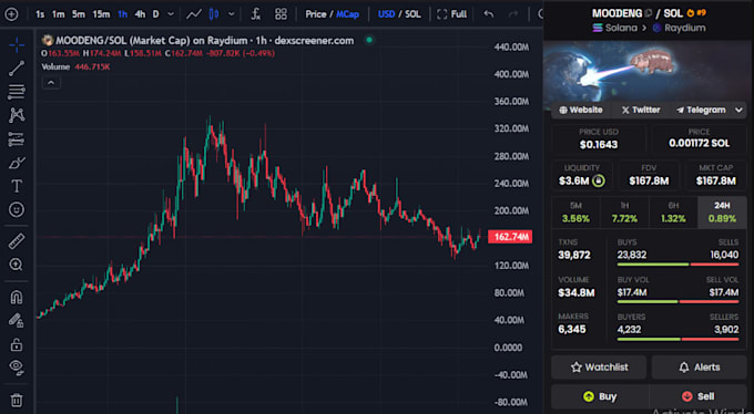 Gig Preview - Create crypto arbitrage bot, bybit, solana liquidity bot, solana arbitrage bot