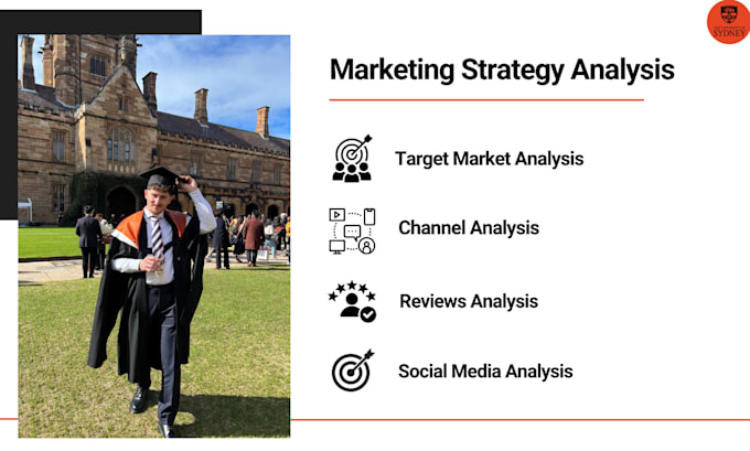 Gig Preview - A comprehensive analysis of your current marketing strategy