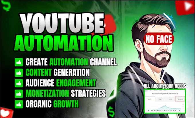 Gig Preview - Create 2025 youtube automation channel, manage an fully automated videos