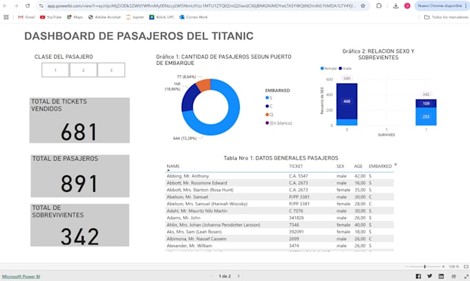 Bestseller - take classes in power bi and data analysis sql