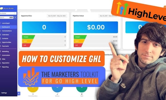 Gig Preview - Gohighlevel sales funnel, ghl dashboard customization, a2p 10dlc, landing page