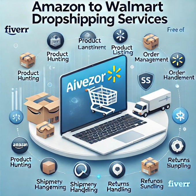 Gig Preview - Amazon to walmart dropshipping and hot selling product listings