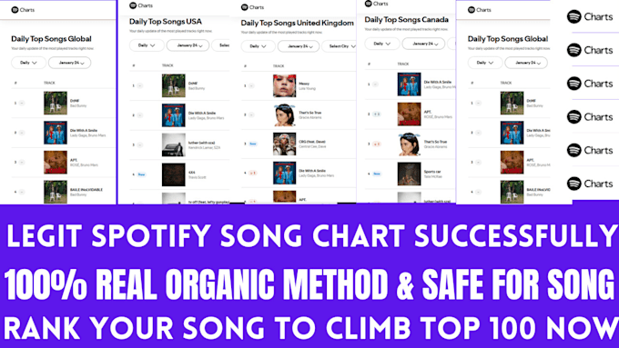 Gig Preview - Chart your spotify music to top 100 spotify chart