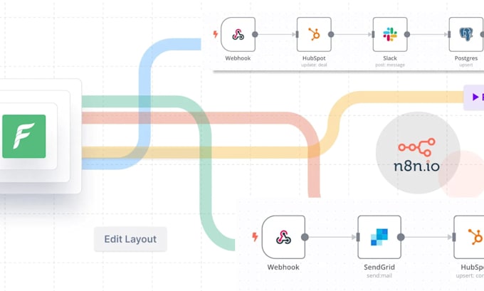 Gig Preview - Create powerful automations and workflows using n8n