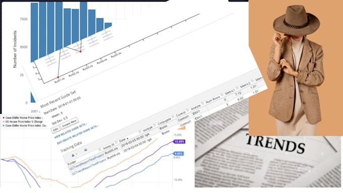 Gig Preview - Do fashion trend forecasting using data analysis and ai