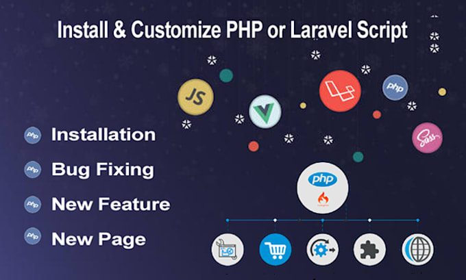 Gig Preview - Install and customize PHP, laravel, or wordpress script