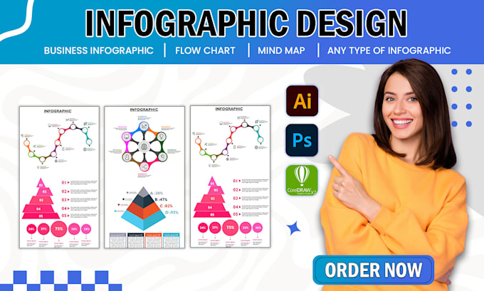 Gig Preview - Custom infographic design services