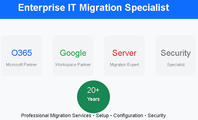 Gig Preview - Fix wordpress migration g suite google workspace ms office 365 AWS mail spf