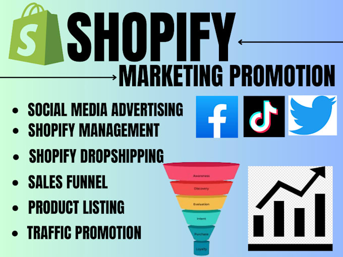 Gig Preview - Do shopify marketing promotion increase sales and traffic shopify sales funnel