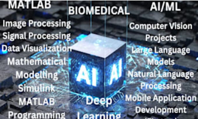 Gig Preview - Do matlab based biomedical signal processing assignment and task