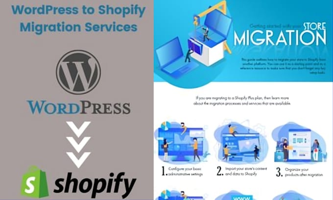 Gig Preview - Migrate wix, wordpress, bigcommerce, squarespace, magento store to shopify store