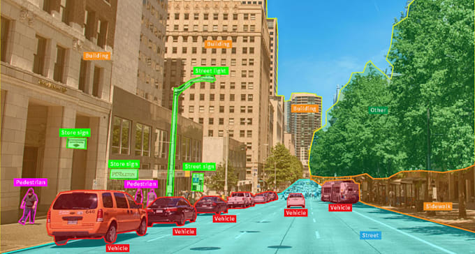 Bestseller - create computer vision models using opencv, yolo and CNN