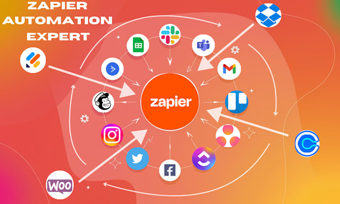 Gig Preview - Setup powerful zapier automation to streamline your business