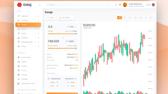 Bestseller - create crypto currency exchange platform