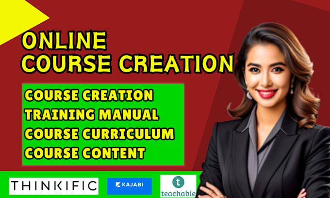 Gig Preview - Create online course creation training manual course content course curriculum