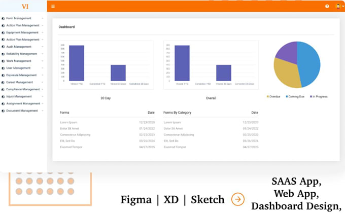 Gig Preview - Do custom software developer pos crm erp database management