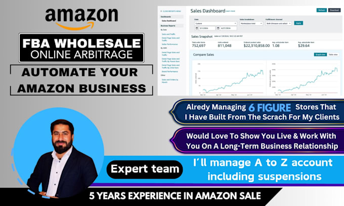 Gig Preview - Fully automate your amazon fba wholesale dropshipping store as VA